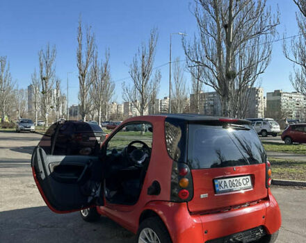 Красный Смарт Форту, объемом двигателя 0.6 л и пробегом 249 тыс. км за 3300 $, фото 5 на Automoto.ua
