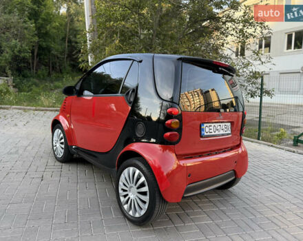 Червоний Смарт Fortwo, об'ємом двигуна 0.6 л та пробігом 105 тис. км за 3700 $, фото 3 на Automoto.ua