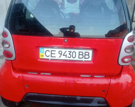Червоний Смарт Fortwo, об'ємом двигуна 0.6 л та пробігом 300 тис. км за 3000 $, фото 1 на Automoto.ua