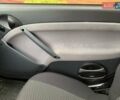 Червоний Смарт Fortwo, об'ємом двигуна 0.6 л та пробігом 244 тис. км за 3000 $, фото 7 на Automoto.ua