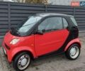 Червоний Смарт Fortwo, об'ємом двигуна 0.6 л та пробігом 185 тис. км за 2900 $, фото 1 на Automoto.ua