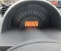 Червоний Смарт Fortwo, об'ємом двигуна 0.6 л та пробігом 185 тис. км за 2900 $, фото 1 на Automoto.ua