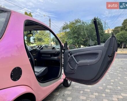 Червоний Смарт Fortwo, об'ємом двигуна 0.6 л та пробігом 143 тис. км за 3999 $, фото 32 на Automoto.ua