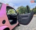 Червоний Смарт Fortwo, об'ємом двигуна 0.6 л та пробігом 143 тис. км за 3999 $, фото 32 на Automoto.ua