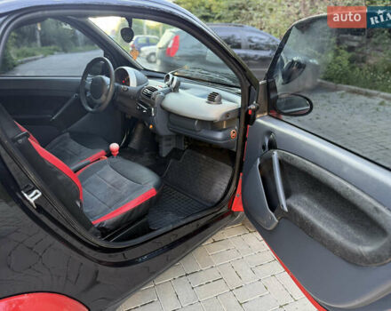 Червоний Смарт Fortwo, об'ємом двигуна 0.6 л та пробігом 105 тис. км за 3700 $, фото 24 на Automoto.ua