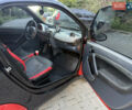 Червоний Смарт Fortwo, об'ємом двигуна 0.6 л та пробігом 105 тис. км за 3700 $, фото 24 на Automoto.ua