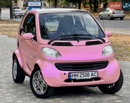 Красный Смарт Форту, объемом двигателя 0.6 л и пробегом 143 тыс. км за 3999 $, фото 23 на Automoto.ua