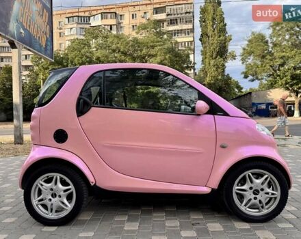 Червоний Смарт Fortwo, об'ємом двигуна 0.6 л та пробігом 143 тис. км за 3999 $, фото 4 на Automoto.ua
