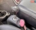 Червоний Смарт Fortwo, об'ємом двигуна 0.6 л та пробігом 143 тис. км за 3999 $, фото 46 на Automoto.ua