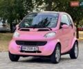 Червоний Смарт Fortwo, об'ємом двигуна 0.6 л та пробігом 143 тис. км за 3999 $, фото 6 на Automoto.ua