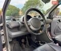 Червоний Смарт Fortwo, об'ємом двигуна 0.6 л та пробігом 143 тис. км за 3999 $, фото 40 на Automoto.ua