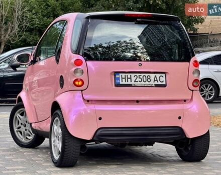 Червоний Смарт Fortwo, об'ємом двигуна 0.6 л та пробігом 143 тис. км за 3999 $, фото 18 на Automoto.ua