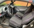 Червоний Смарт Fortwo, об'ємом двигуна 0.6 л та пробігом 244 тис. км за 3000 $, фото 5 на Automoto.ua