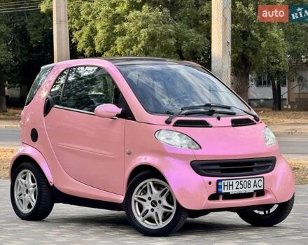 Красный Смарт Форту, объемом двигателя 0.6 л и пробегом 143 тыс. км за 3999 $, фото 24 на Automoto.ua
