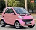 Червоний Смарт Fortwo, об'ємом двигуна 0.6 л та пробігом 143 тис. км за 3999 $, фото 24 на Automoto.ua