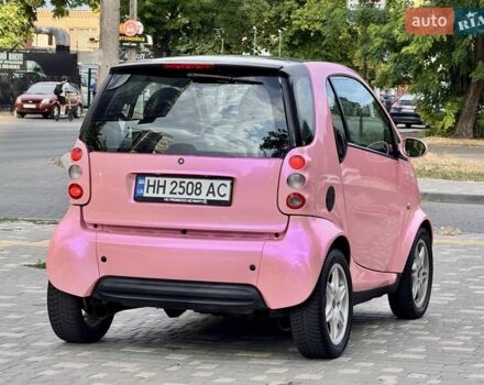 Красный Смарт Форту, объемом двигателя 0.6 л и пробегом 143 тыс. км за 3999 $, фото 9 на Automoto.ua