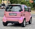 Красный Смарт Форту, объемом двигателя 0.6 л и пробегом 143 тыс. км за 3999 $, фото 9 на Automoto.ua