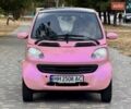 Красный Смарт Форту, объемом двигателя 0.6 л и пробегом 143 тыс. км за 3999 $, фото 3 на Automoto.ua
