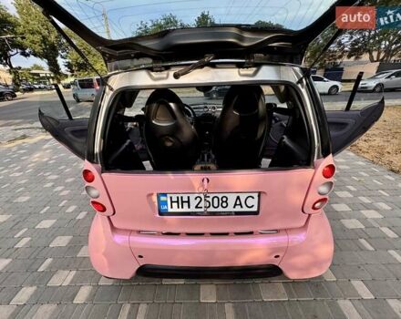 Червоний Смарт Fortwo, об'ємом двигуна 0.6 л та пробігом 143 тис. км за 3999 $, фото 51 на Automoto.ua