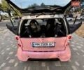 Червоний Смарт Fortwo, об'ємом двигуна 0.6 л та пробігом 143 тис. км за 3999 $, фото 51 на Automoto.ua