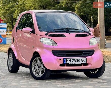 Червоний Смарт Fortwo, об'ємом двигуна 0.6 л та пробігом 143 тис. км за 3999 $, фото 29 на Automoto.ua