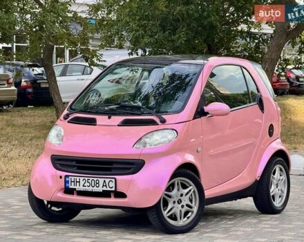Червоний Смарт Fortwo, об'ємом двигуна 0.6 л та пробігом 143 тис. км за 3999 $, фото 15 на Automoto.ua