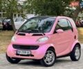 Червоний Смарт Fortwo, об'ємом двигуна 0.6 л та пробігом 143 тис. км за 3999 $, фото 15 на Automoto.ua