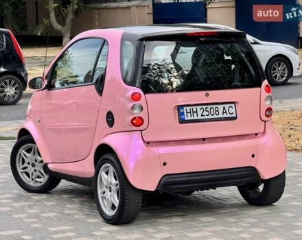 Красный Смарт Форту, объемом двигателя 0.6 л и пробегом 143 тыс. км за 3999 $, фото 19 на Automoto.ua