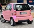 Червоний Смарт Fortwo, об'ємом двигуна 0.6 л та пробігом 143 тис. км за 3999 $, фото 19 на Automoto.ua