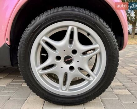 Красный Смарт Форту, объемом двигателя 0.6 л и пробегом 143 тыс. км за 3999 $, фото 27 на Automoto.ua