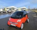 Красный Смарт Форту, объемом двигателя 0.6 л и пробегом 180 тыс. км за 2800 $, фото 1 на Automoto.ua