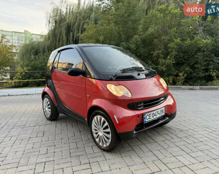 Червоний Смарт Fortwo, об'ємом двигуна 0.6 л та пробігом 105 тис. км за 3700 $, фото 7 на Automoto.ua