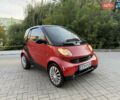 Червоний Смарт Fortwo, об'ємом двигуна 0.6 л та пробігом 105 тис. км за 3700 $, фото 7 на Automoto.ua