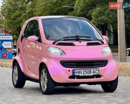 Красный Смарт Форту, объемом двигателя 0.6 л и пробегом 143 тыс. км за 3999 $, фото 1 на Automoto.ua