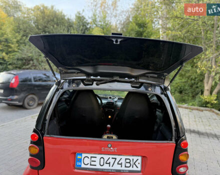 Червоний Смарт Fortwo, об'ємом двигуна 0.6 л та пробігом 105 тис. км за 3700 $, фото 20 на Automoto.ua