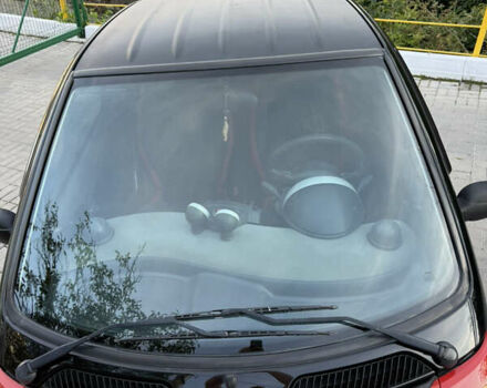 Червоний Смарт Fortwo, об'ємом двигуна 0.6 л та пробігом 105 тис. км за 3700 $, фото 8 на Automoto.ua