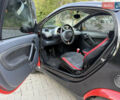 Червоний Смарт Fortwo, об'ємом двигуна 0.6 л та пробігом 105 тис. км за 3700 $, фото 9 на Automoto.ua