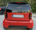 Червоний Смарт Fortwo, об'ємом двигуна 0.6 л та пробігом 105 тис. км за 3700 $, фото 4 на Automoto.ua