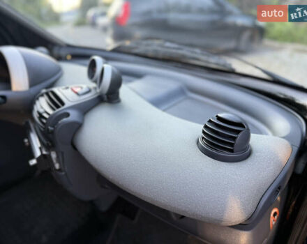 Червоний Смарт Fortwo, об'ємом двигуна 0.6 л та пробігом 105 тис. км за 3700 $, фото 27 на Automoto.ua