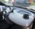 Червоний Смарт Fortwo, об'ємом двигуна 0.6 л та пробігом 105 тис. км за 3700 $, фото 27 на Automoto.ua