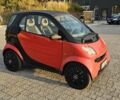 Красный Смарт Форту, объемом двигателя 0.8 л и пробегом 190 тыс. км за 3600 $, фото 4 на Automoto.ua