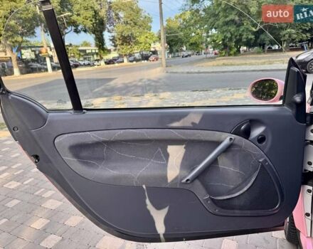 Красный Смарт Форту, объемом двигателя 0.6 л и пробегом 143 тыс. км за 3999 $, фото 37 на Automoto.ua