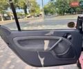 Червоний Смарт Fortwo, об'ємом двигуна 0.6 л та пробігом 143 тис. км за 3999 $, фото 37 на Automoto.ua