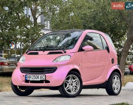 Красный Смарт Форту, объемом двигателя 0.6 л и пробегом 143 тыс. км за 3999 $, фото 13 на Automoto.ua