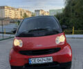 Червоний Смарт Fortwo, об'ємом двигуна 0.6 л та пробігом 105 тис. км за 3700 $, фото 1 на Automoto.ua