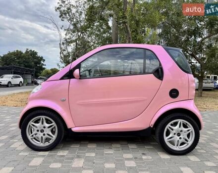 Красный Смарт Форту, объемом двигателя 0.6 л и пробегом 143 тыс. км за 3999 $, фото 5 на Automoto.ua