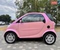 Червоний Смарт Fortwo, об'ємом двигуна 0.6 л та пробігом 143 тис. км за 3999 $, фото 5 на Automoto.ua