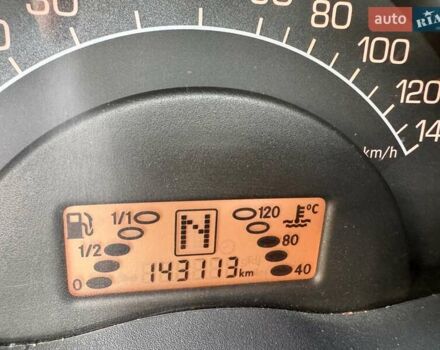 Красный Смарт Форту, объемом двигателя 0.6 л и пробегом 143 тыс. км за 3999 $, фото 45 на Automoto.ua