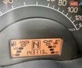 Червоний Смарт Fortwo, об'ємом двигуна 0.6 л та пробігом 143 тис. км за 3999 $, фото 45 на Automoto.ua