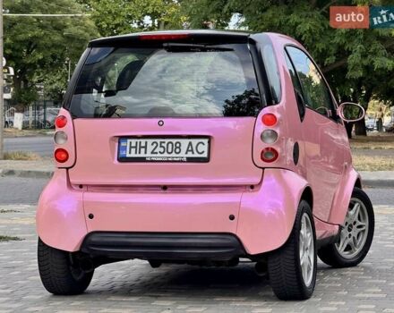 Червоний Смарт Fortwo, об'ємом двигуна 0.6 л та пробігом 143 тис. км за 3999 $, фото 20 на Automoto.ua